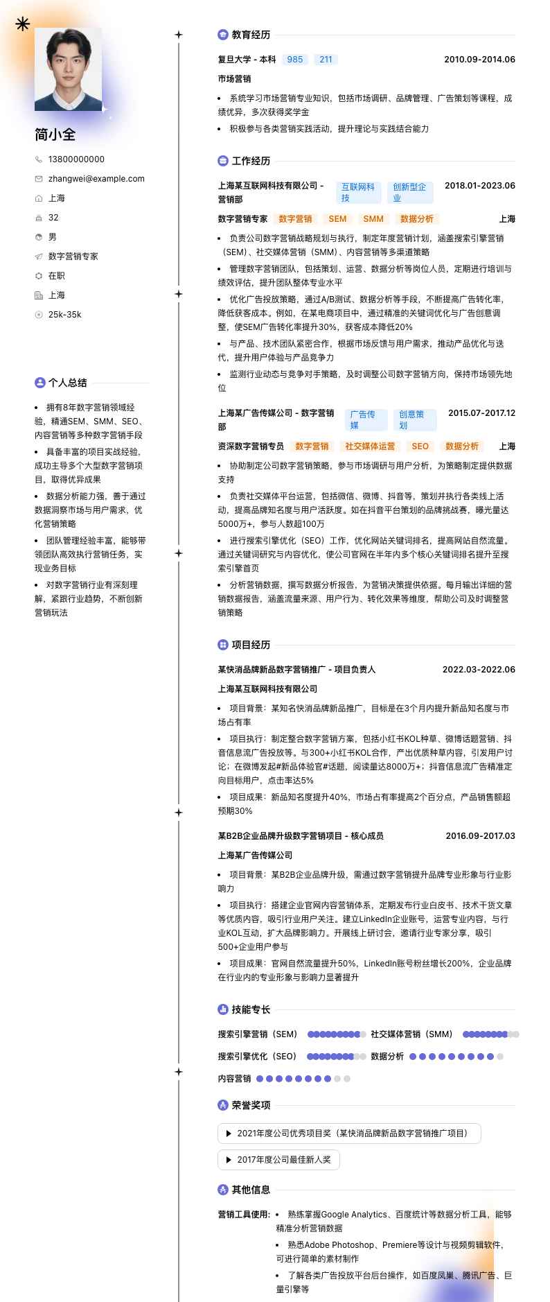 数字营销专家简历模板