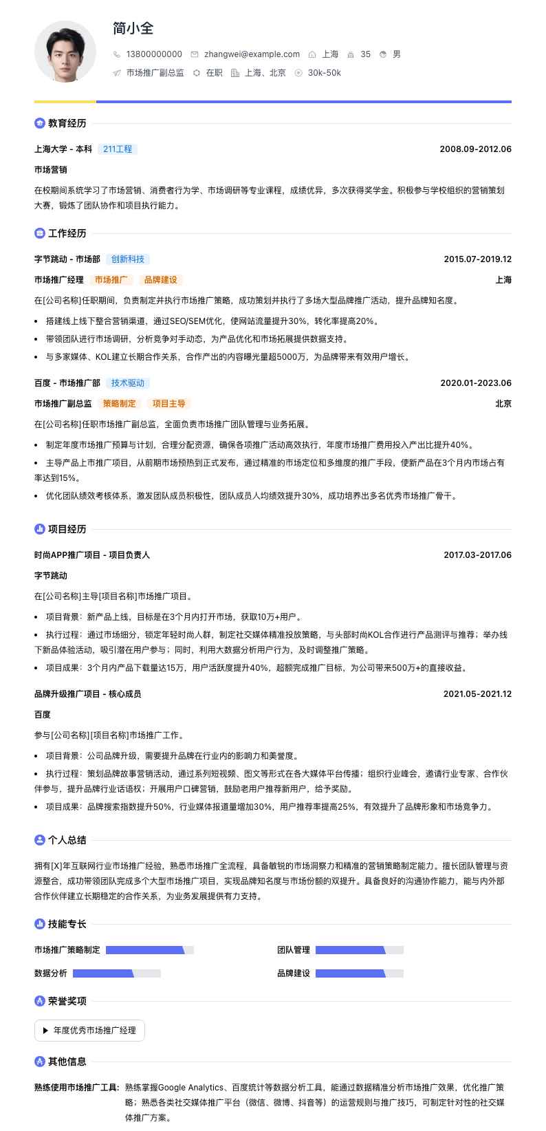 市场推广副总监简历模板