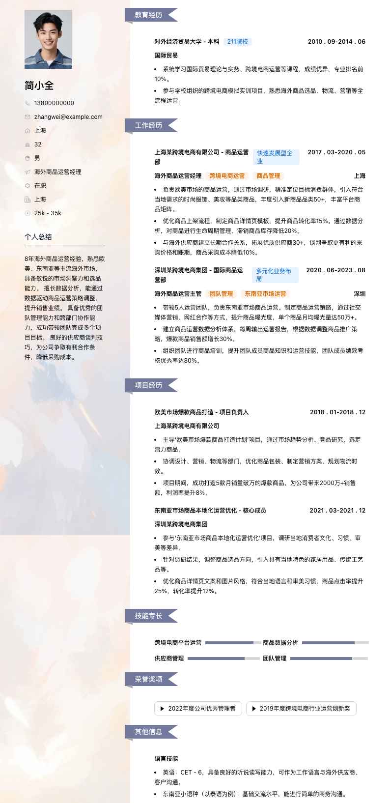 海外商品运营经理简历模板