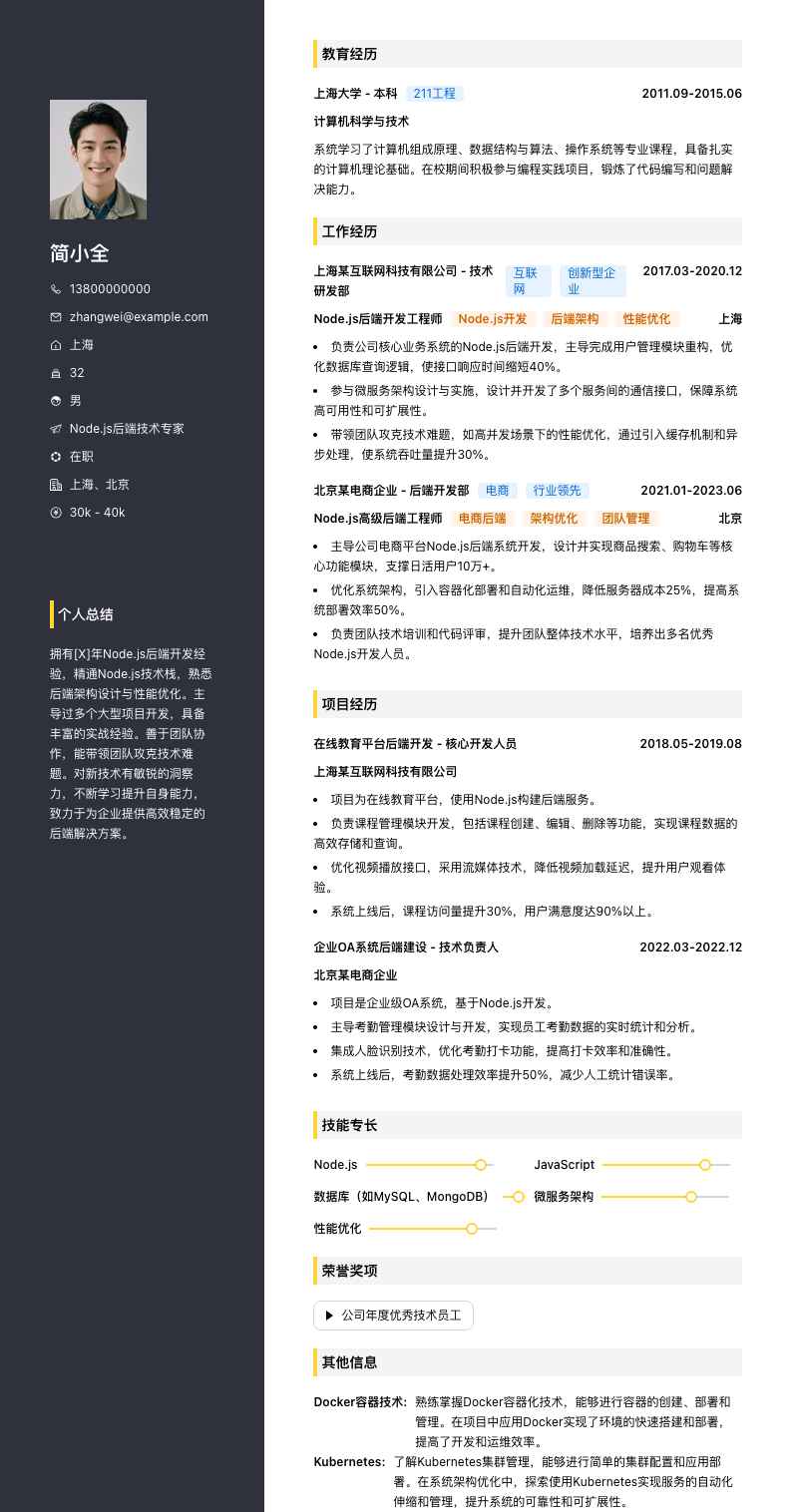 Node.js后端技术专家简历模板