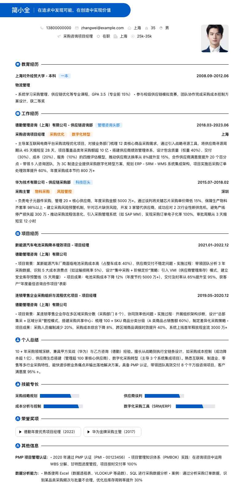 采购咨询项目经理简历模板