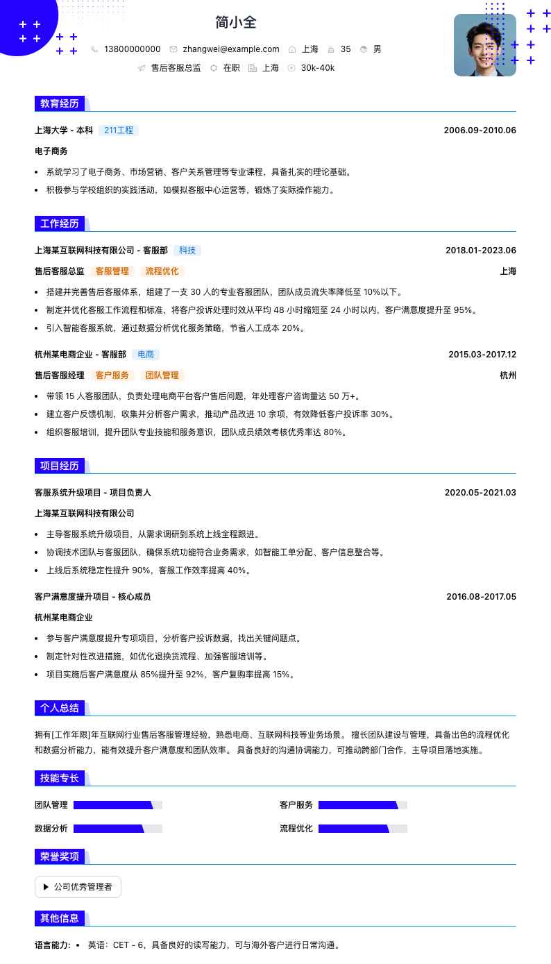 售后客服总监简历模板
