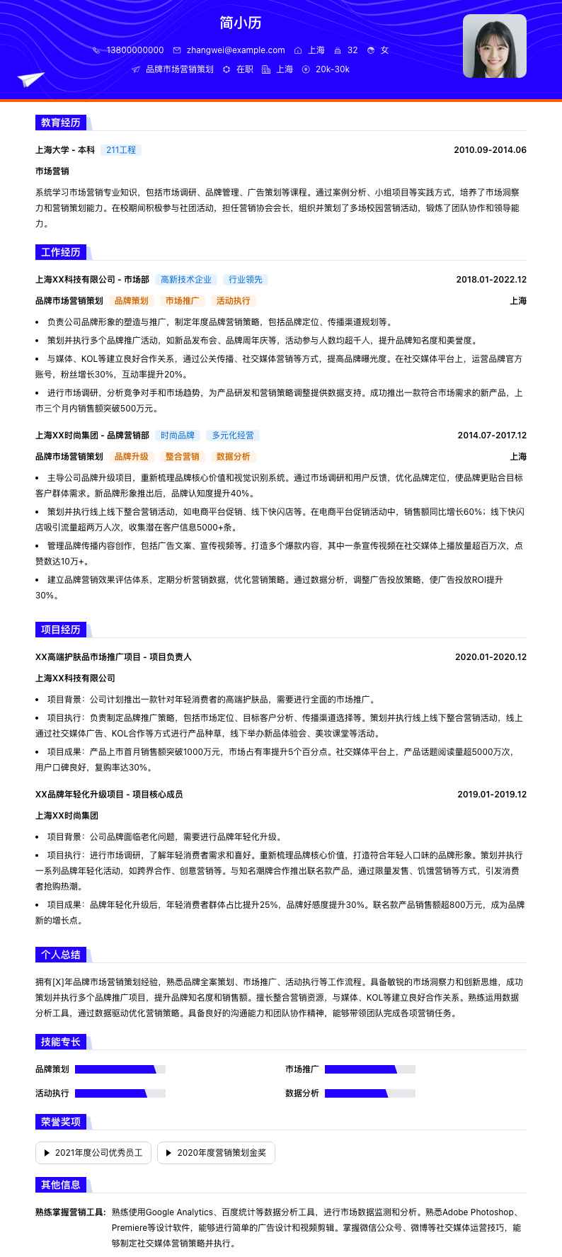 品牌市场营销策划简历模板