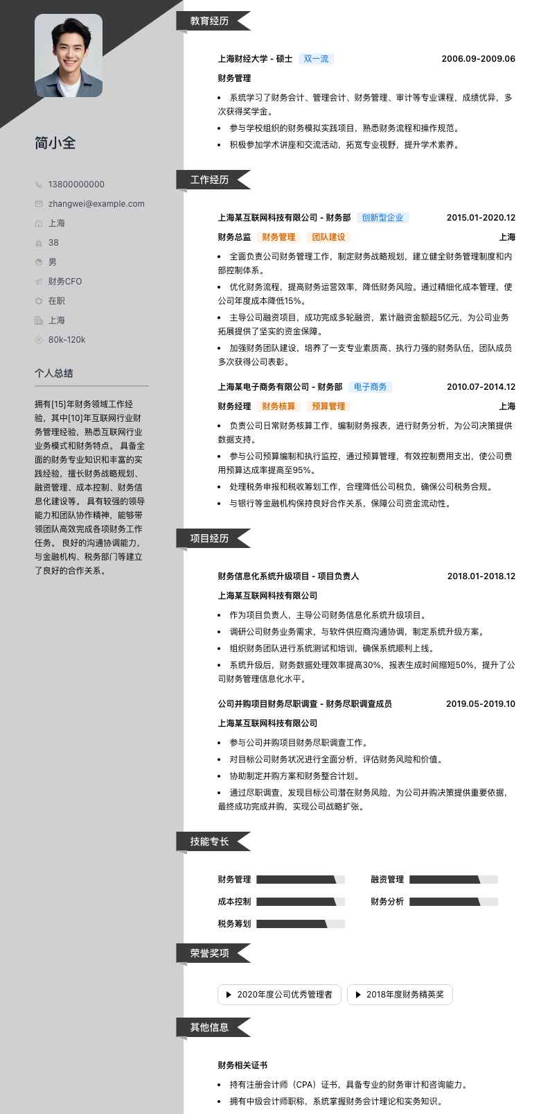 财务cfo简历模板