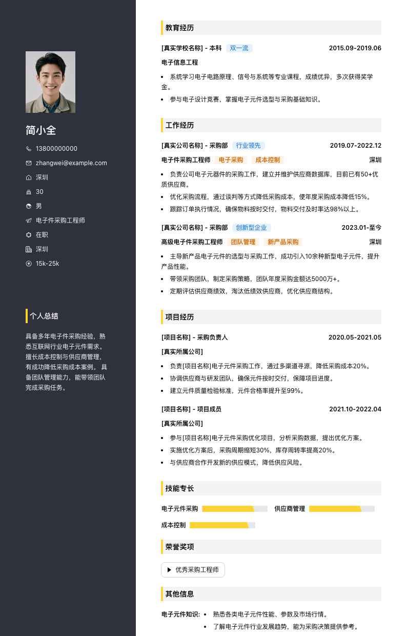 电子件采购工程师简历模板