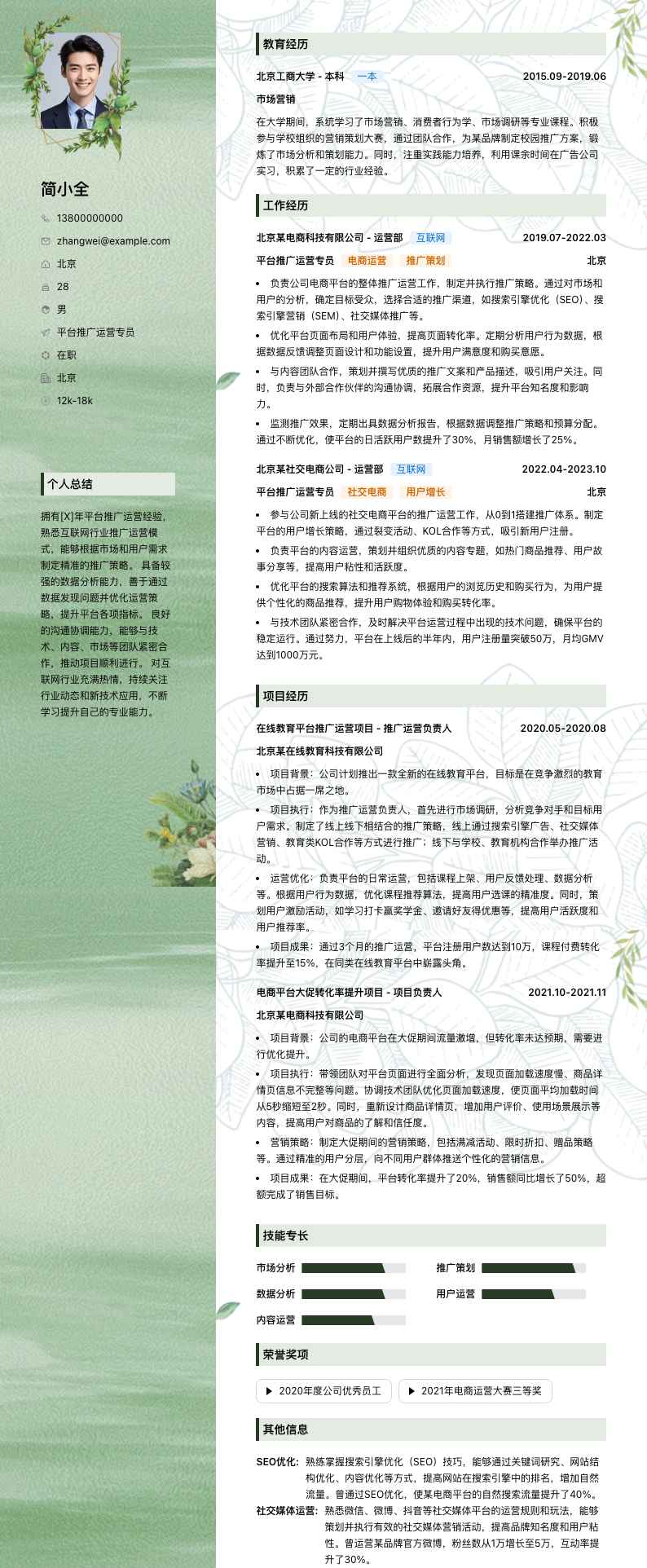 平台推广运营专员简历模板