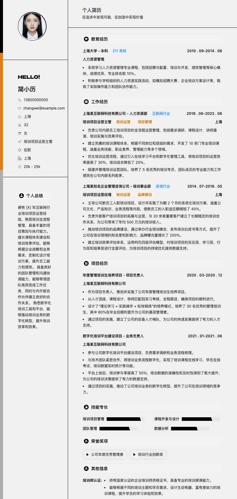 培训项目运营主管简历模板