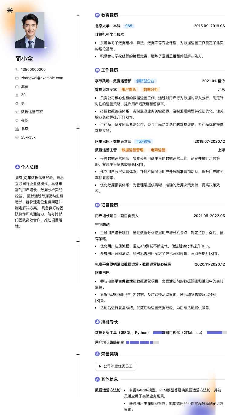 数据运营专家简历模板