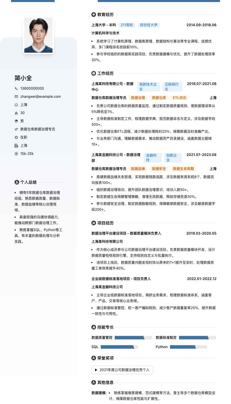 数据仓库数据治理专员简历模板