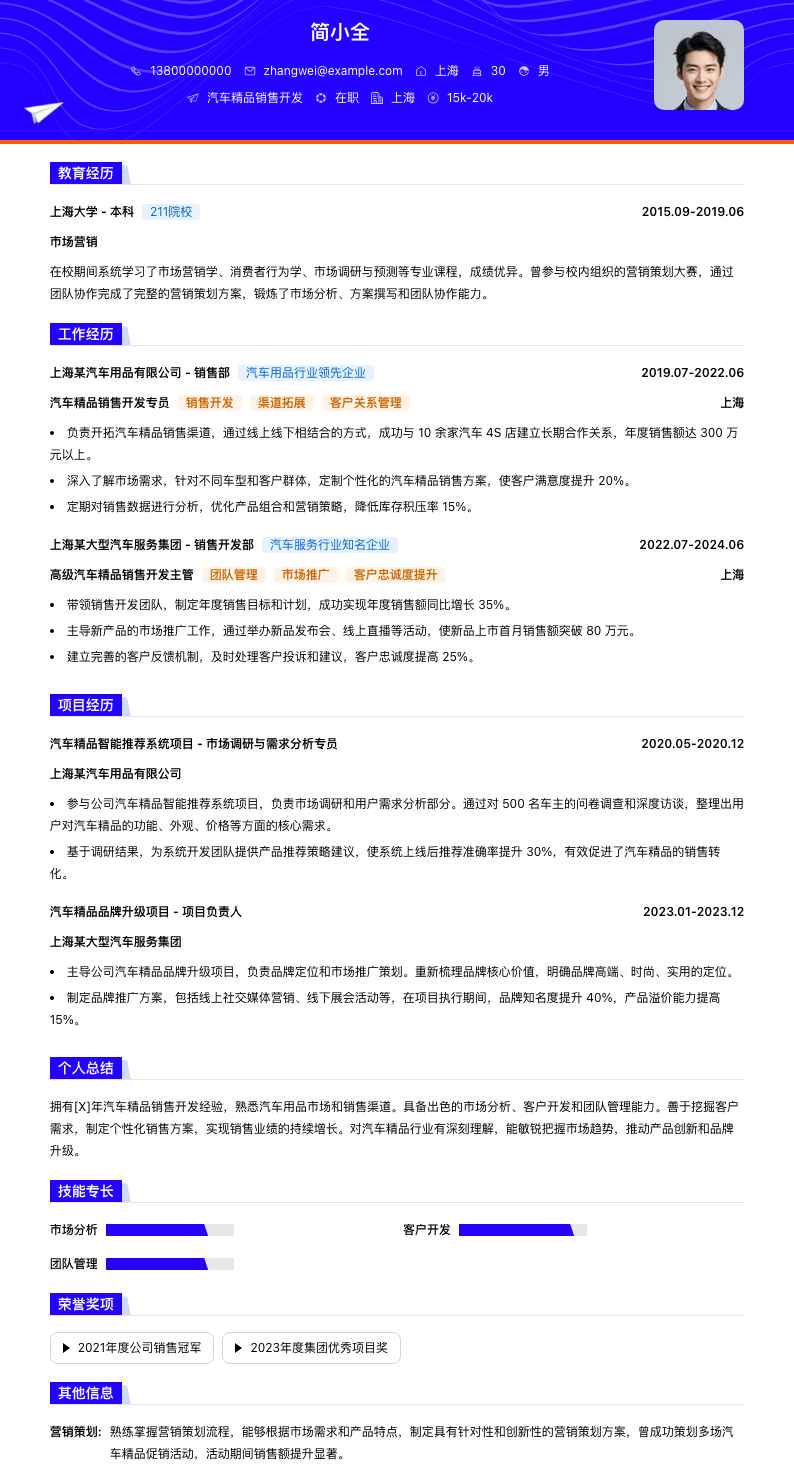 汽车精品销售简历模板