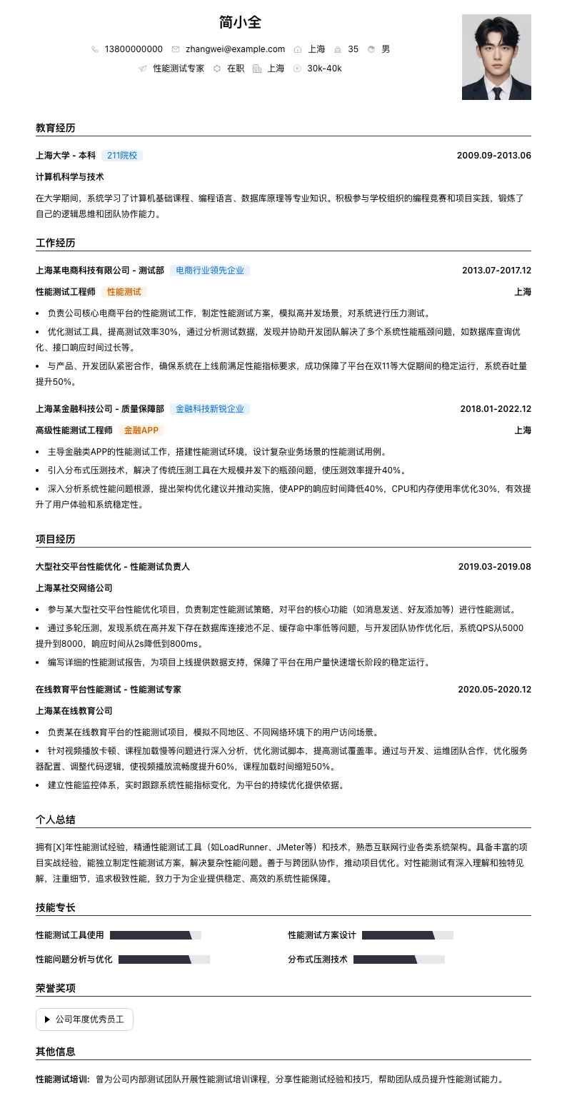 性能测试专家简历模板