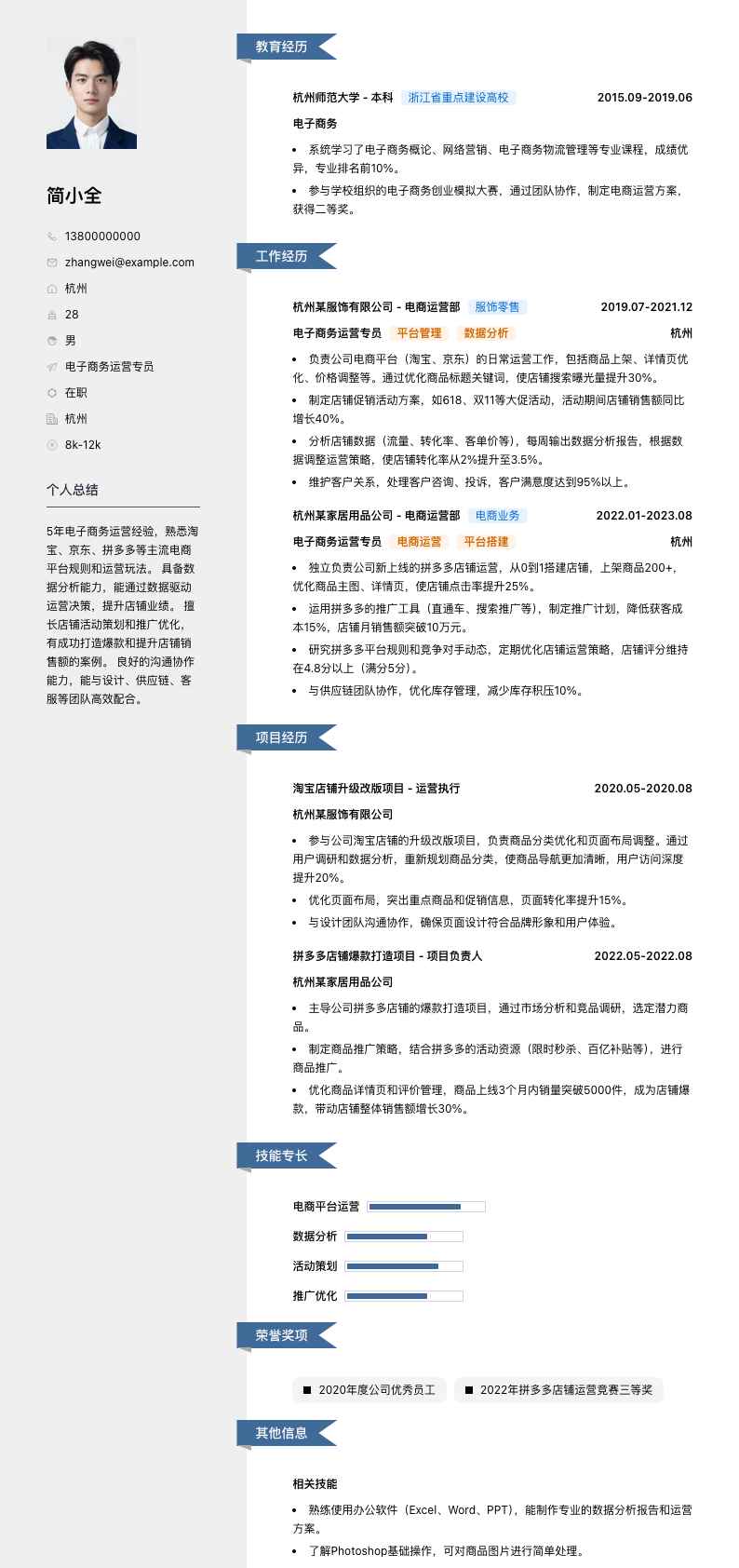 电子商务运营专员简历模板