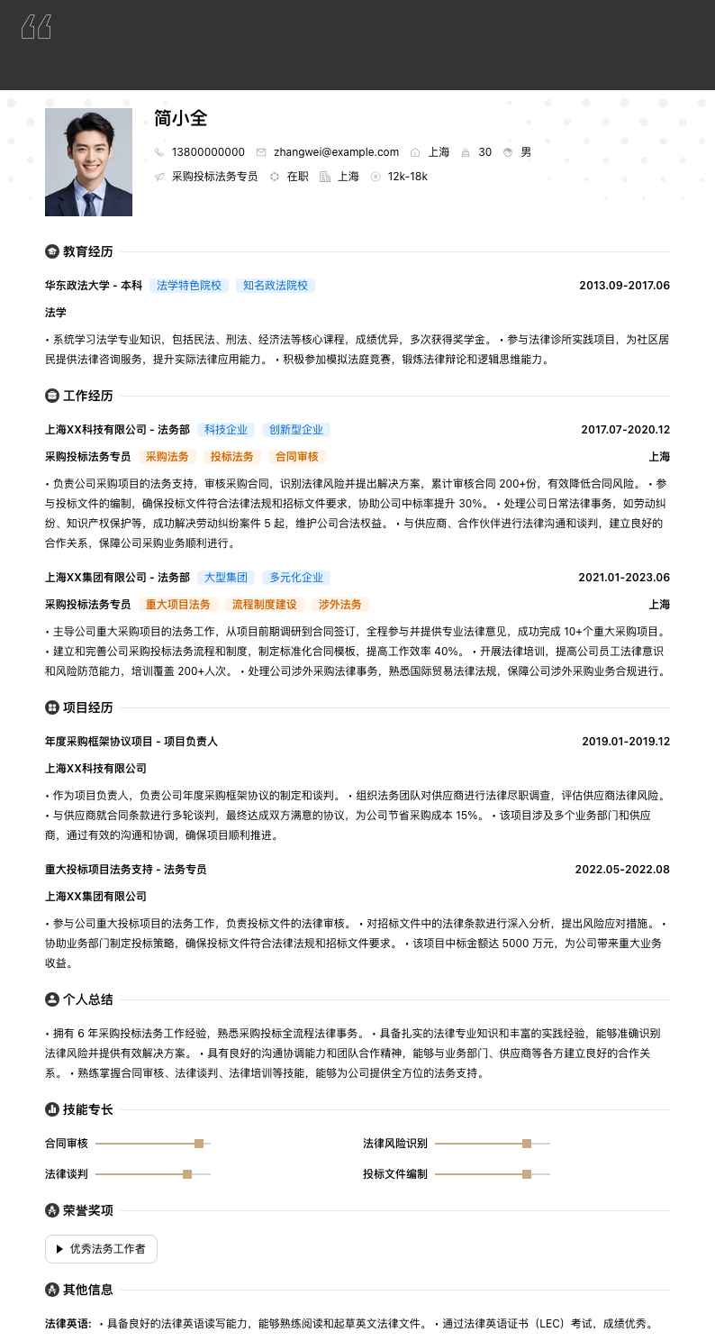 采购投标法务专员简历模板