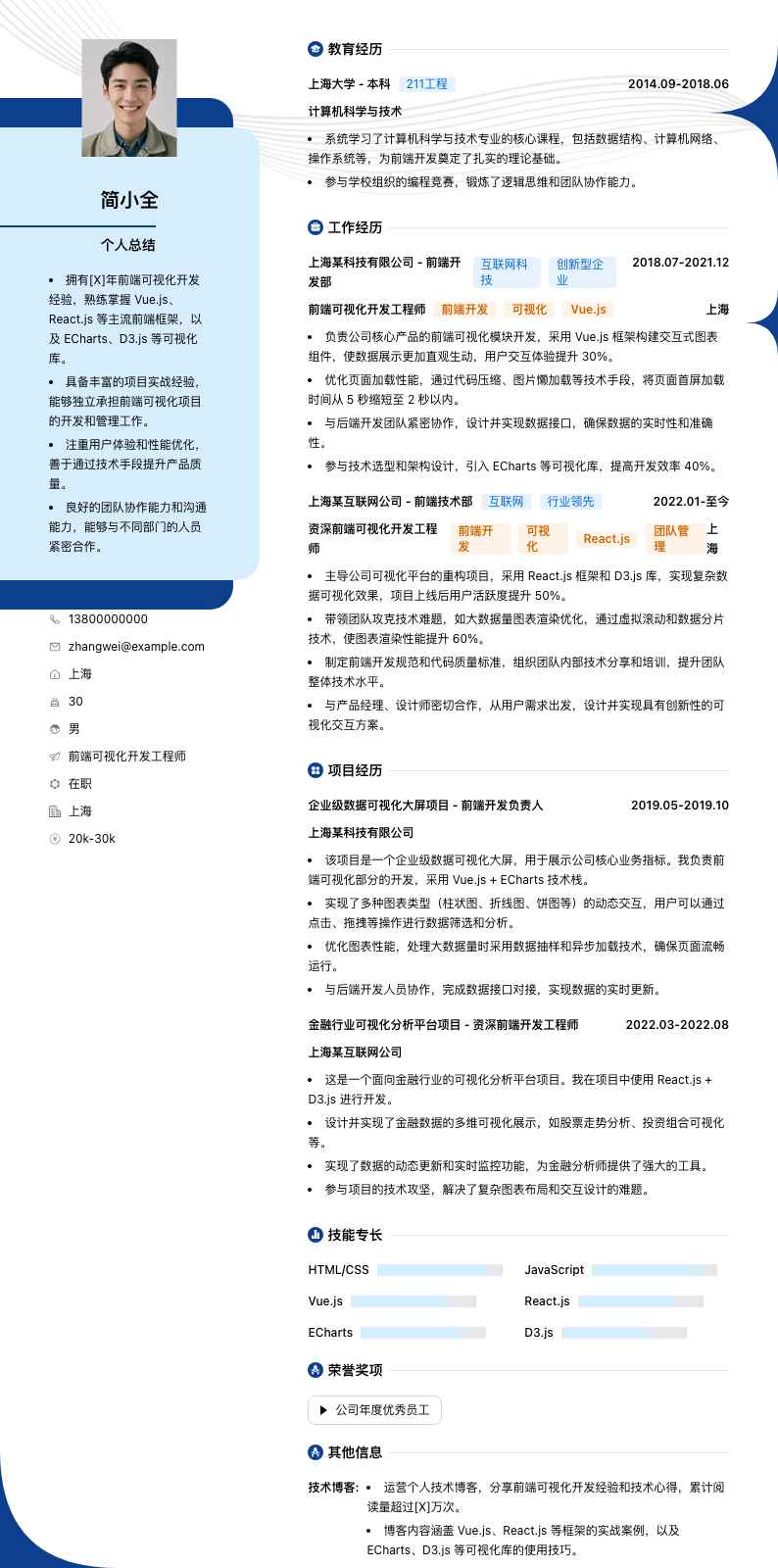 前端可视化开发工程师简历模板