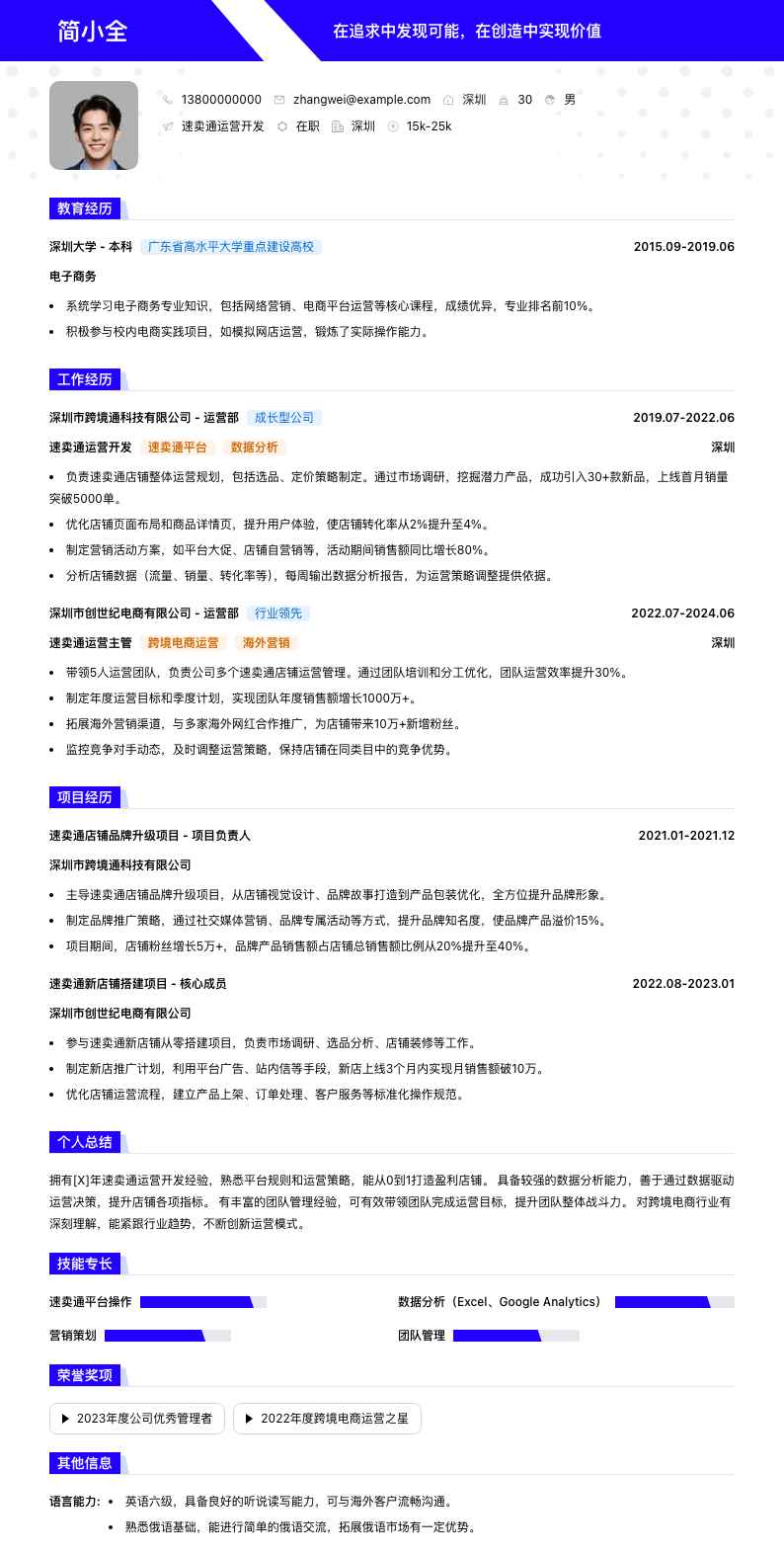 速卖通运营简历模板