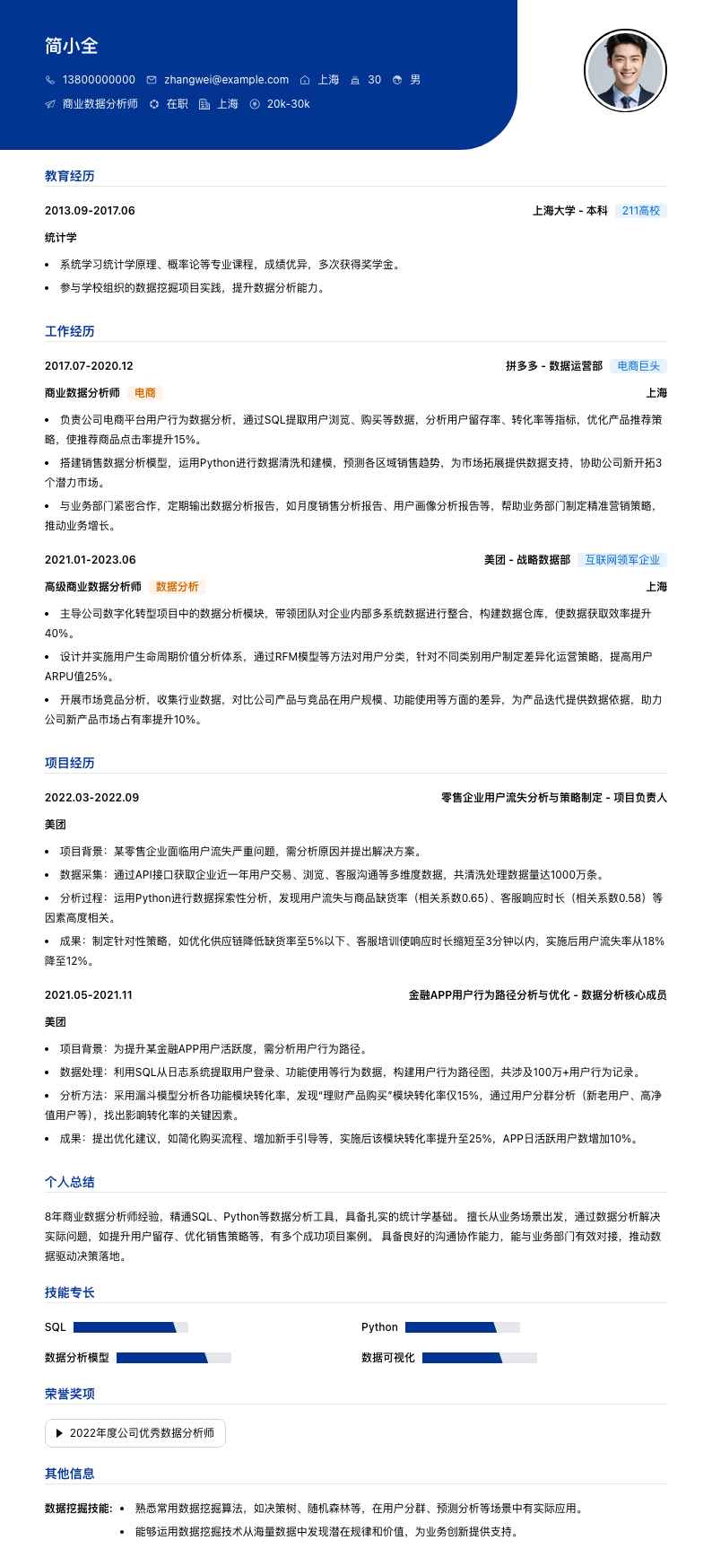 商业数据分析师简历模板