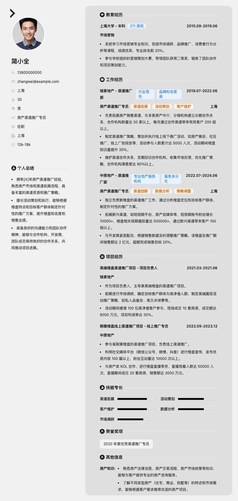 房产渠道推广专员简历模板