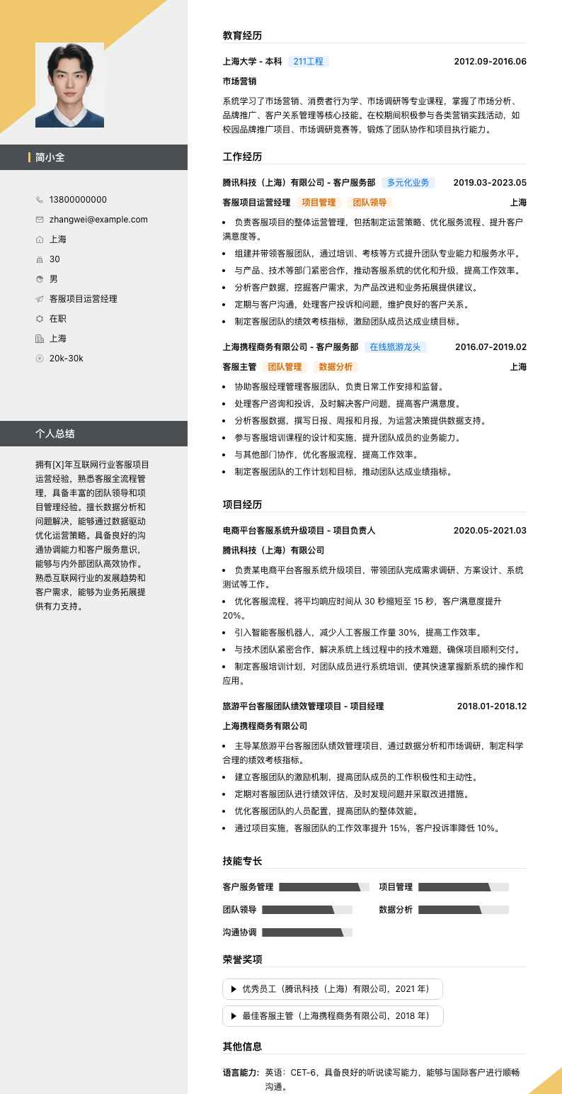 客服项目运营经理简历模板