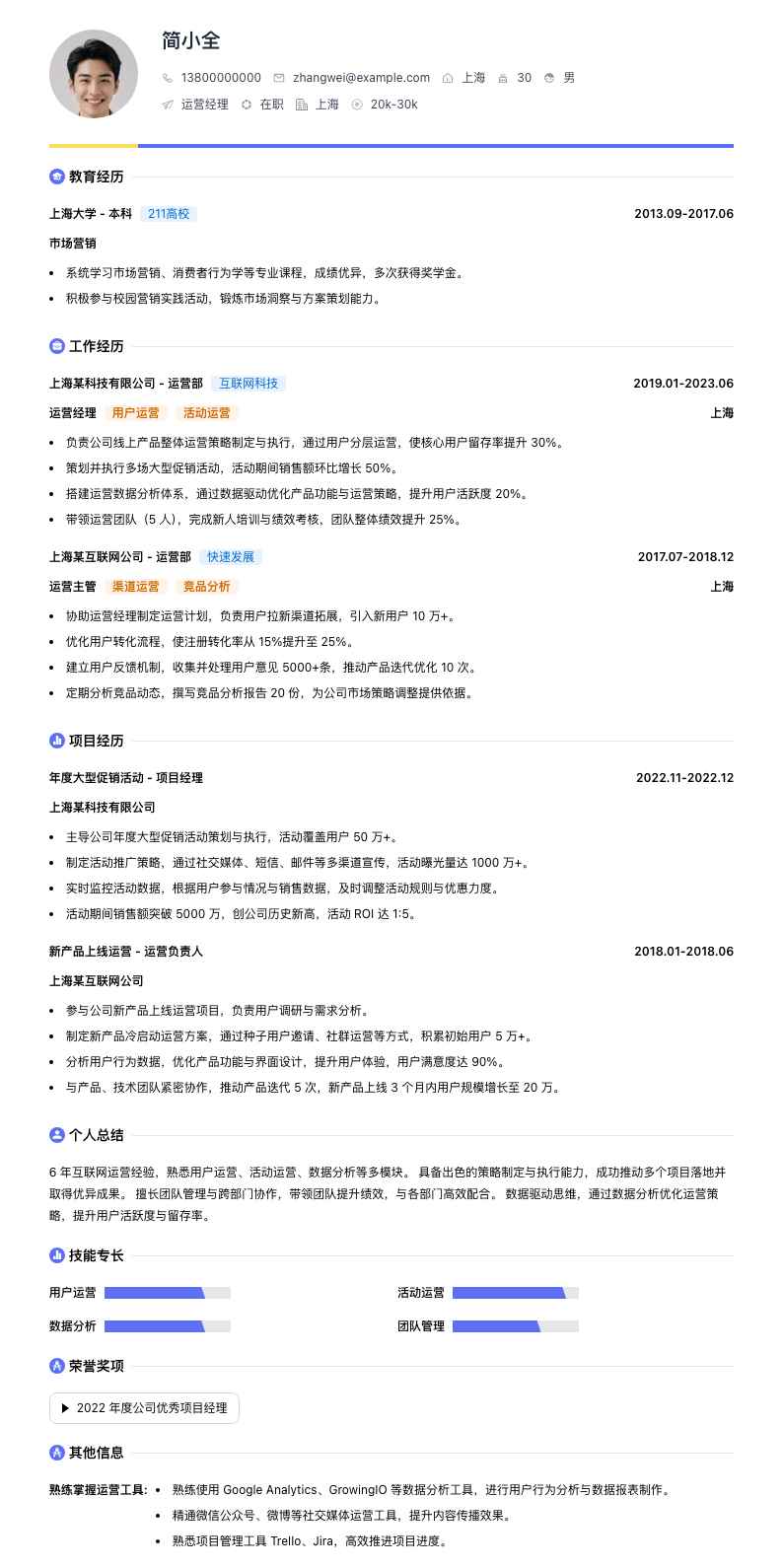 运营经理简历模板