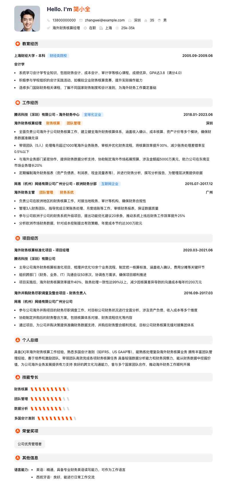 海外财务核算经理简历模板