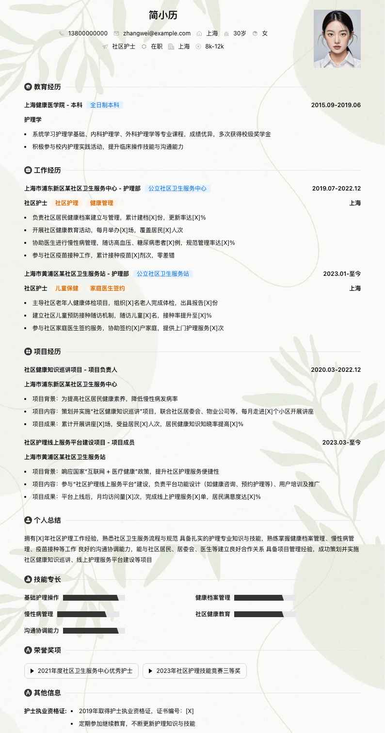 社区护士简历模板