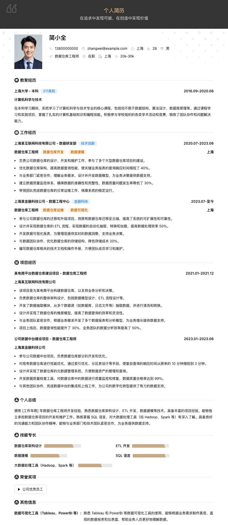 数据仓库工程师简历模板