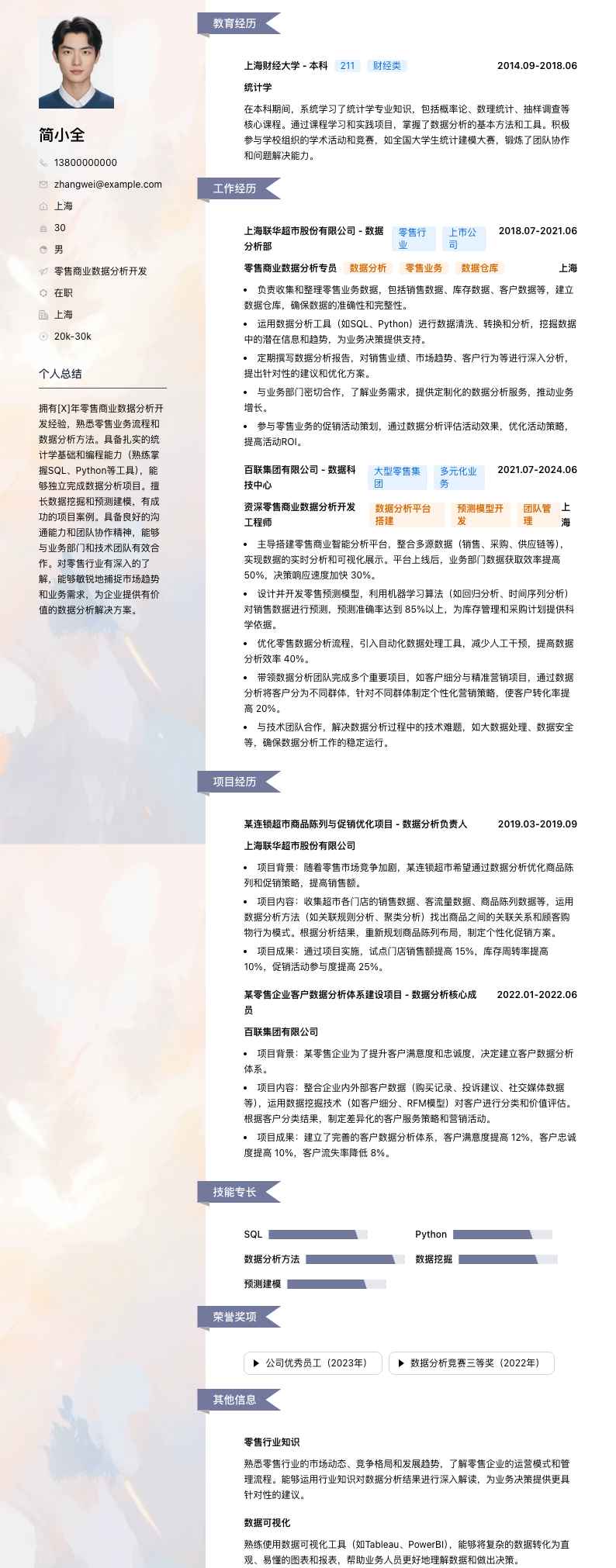 零售商业数据分析简历模板