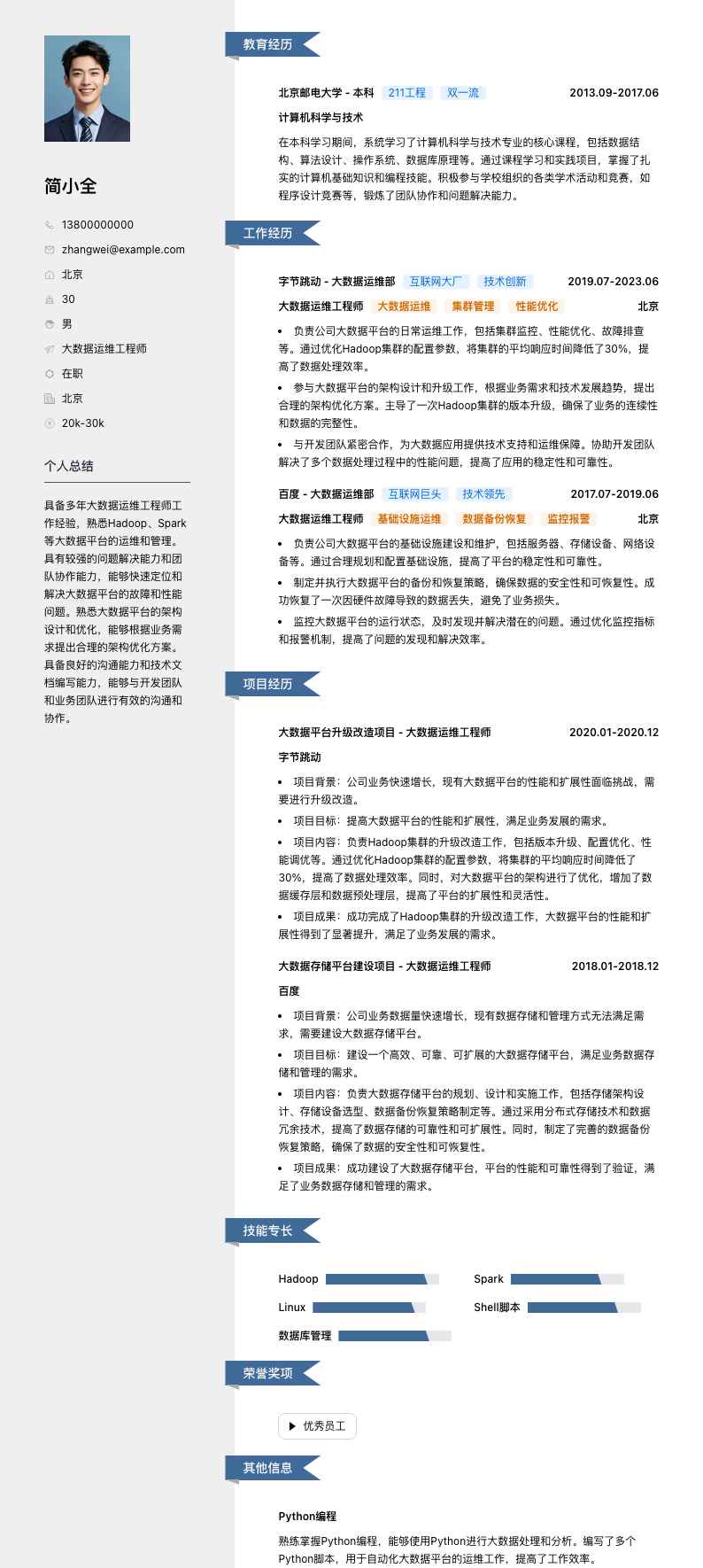 大数据运维工程师简历模板