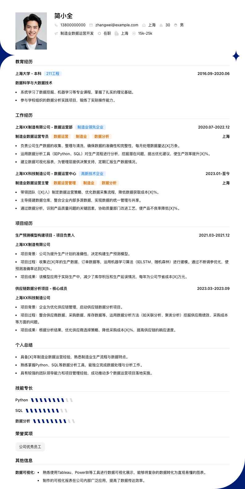 制造业数据运营简历模板