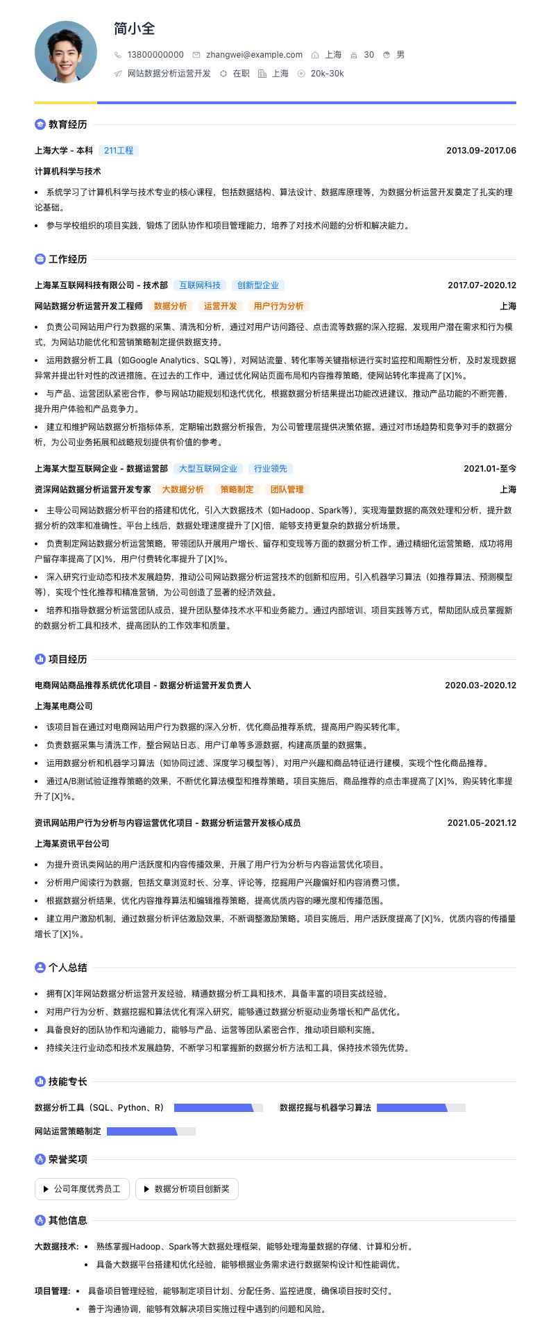网站数据分析运营简历模板