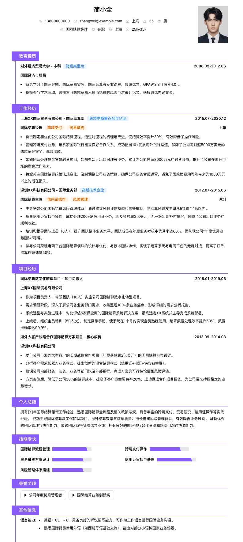 国际结算经理简历模板