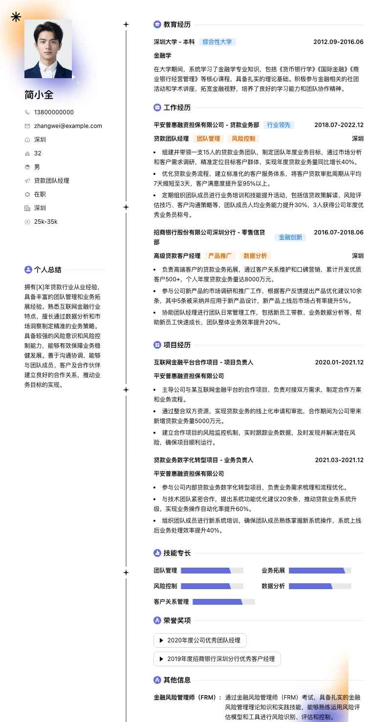 贷款团队经理简历模板