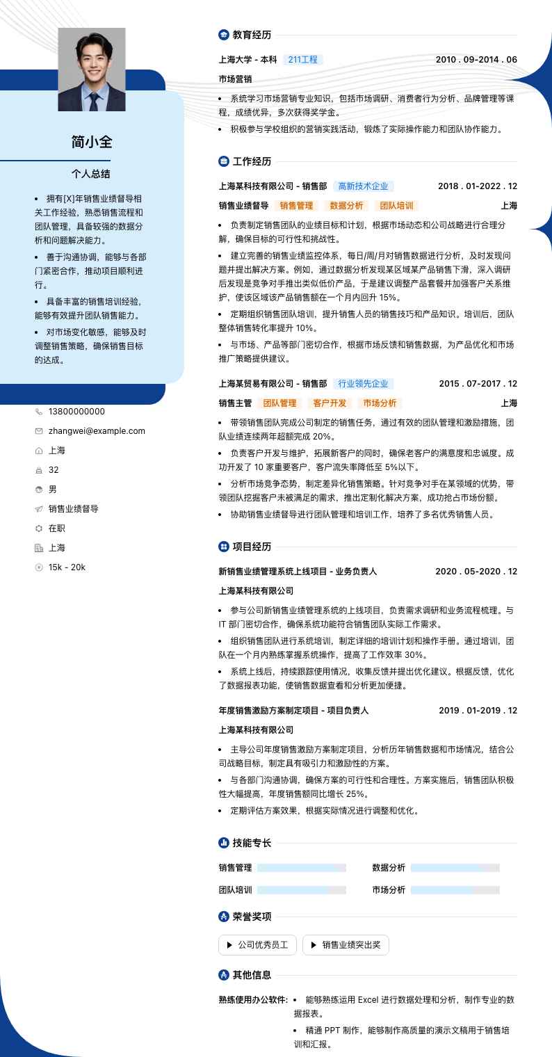 销售业绩督导简历模板