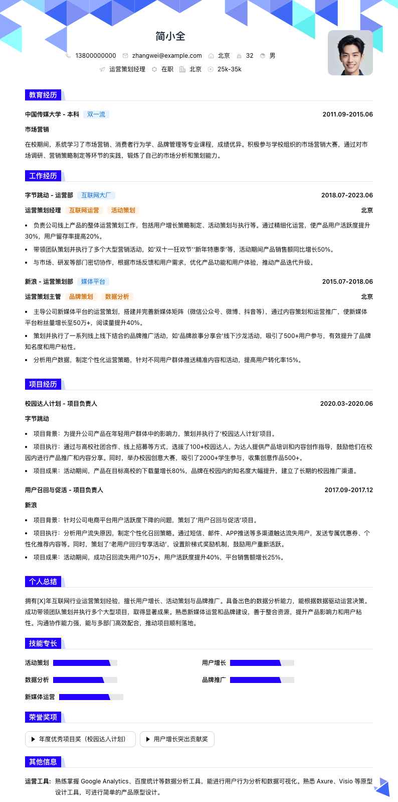 运营策划经理简历模板