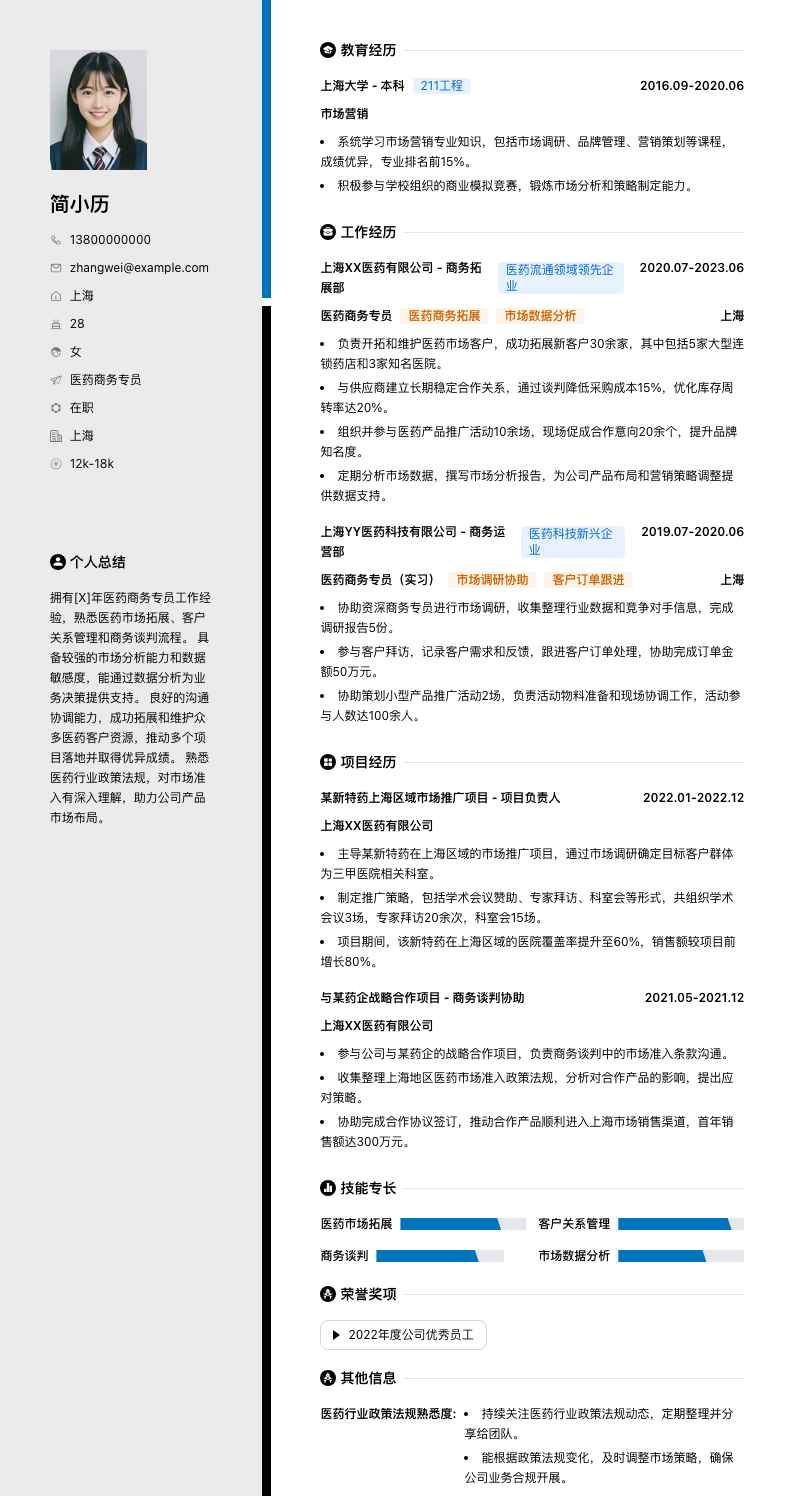 医药商务专员简历模板