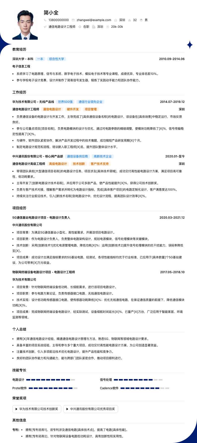 通信电路设计工程师简历模板
