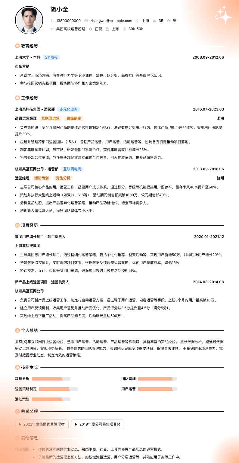 集团高级运营经理简历模板