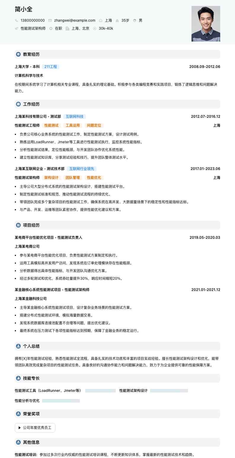 性能测试架构师简历模板