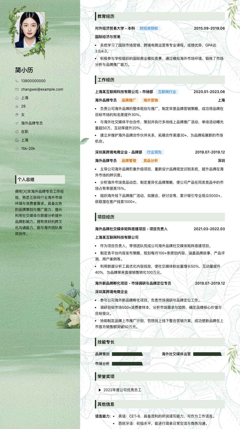 海外品牌专员简历模板