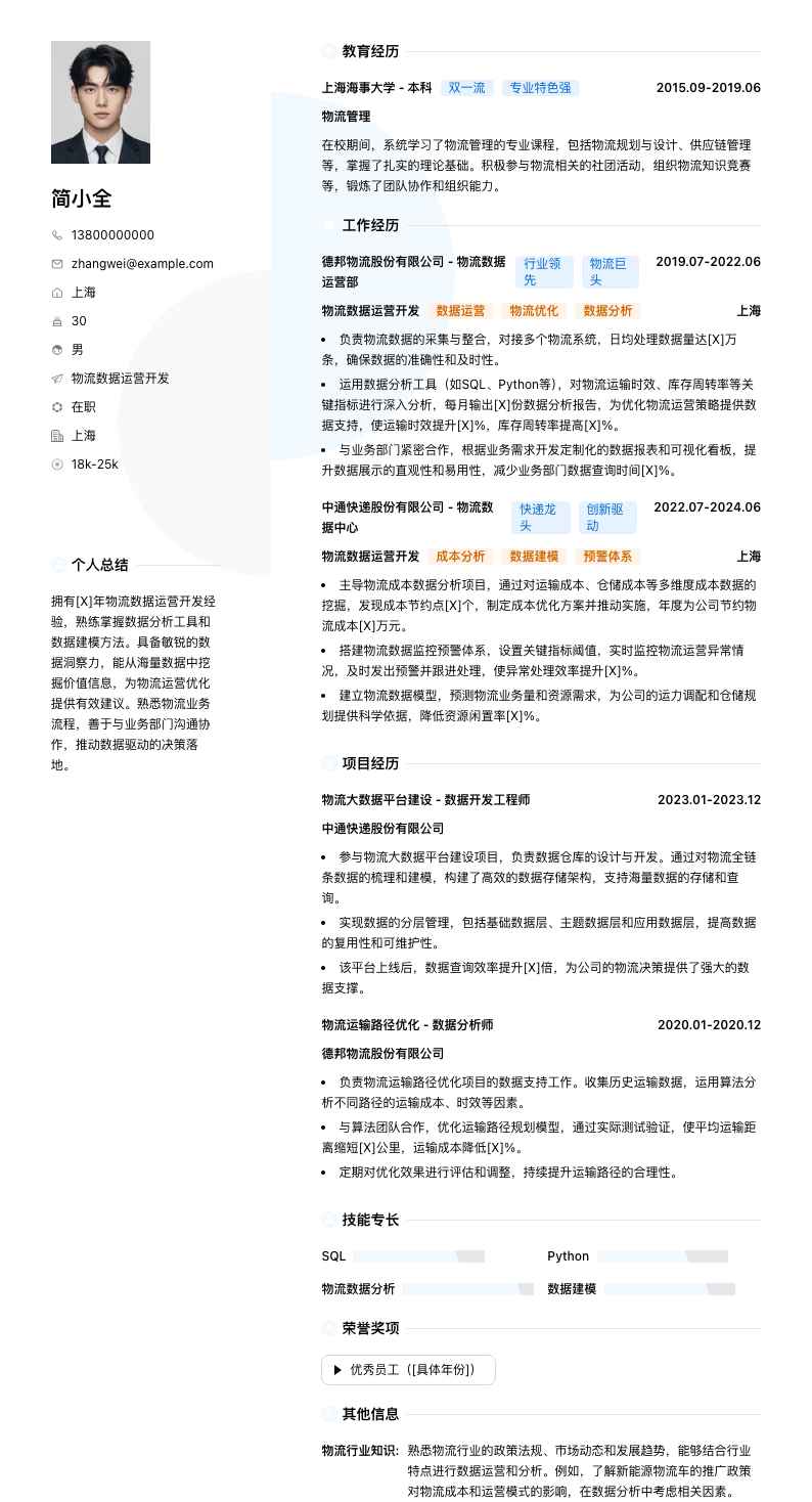 物流数据运营简历模板