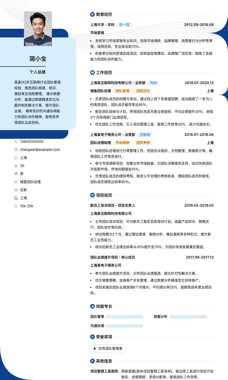 储备团队经理简历模板