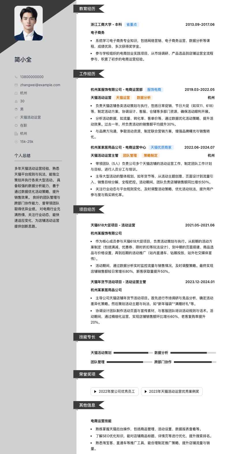 天猫活动运营简历模板