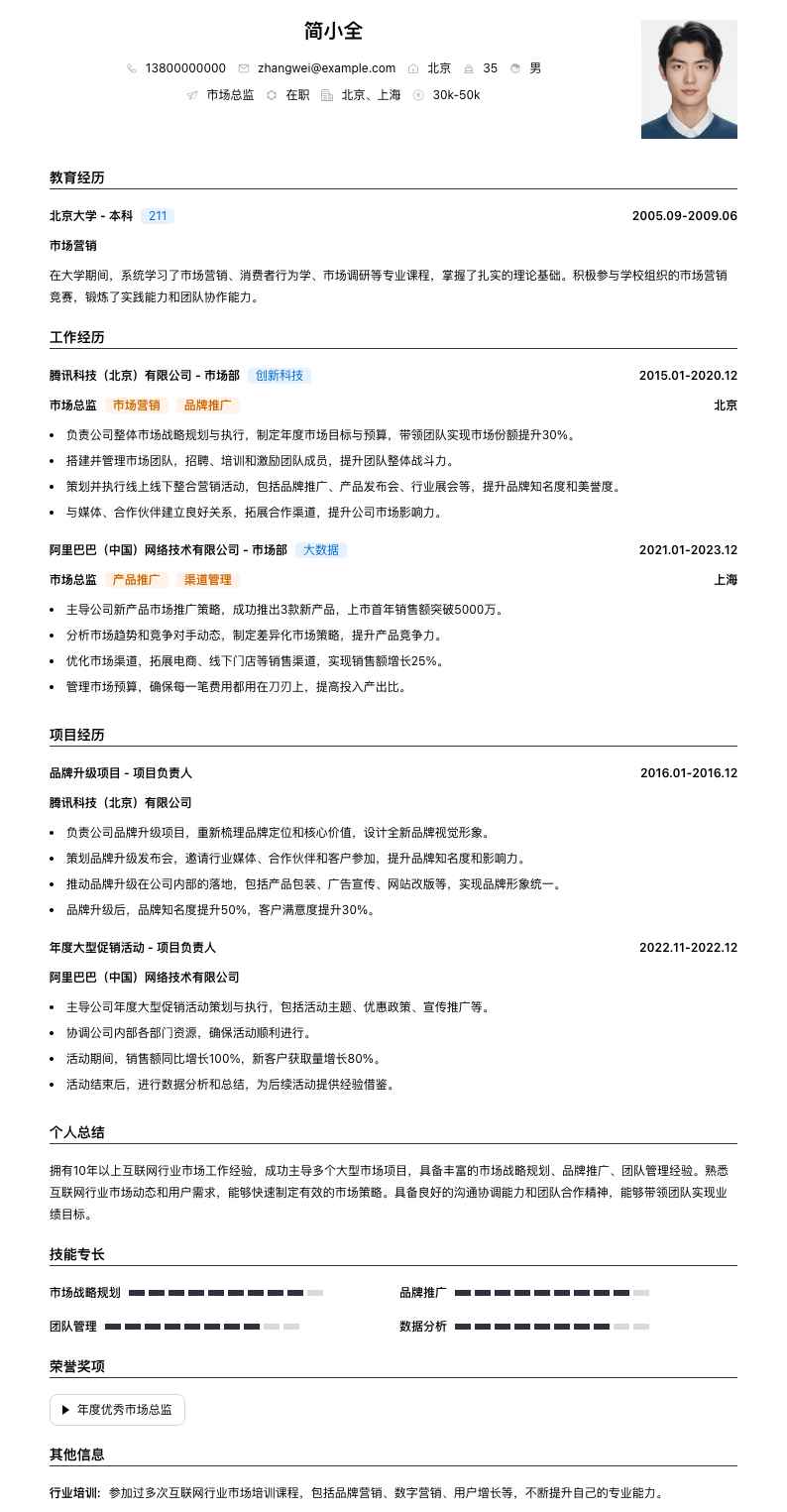 市场总监简历模板