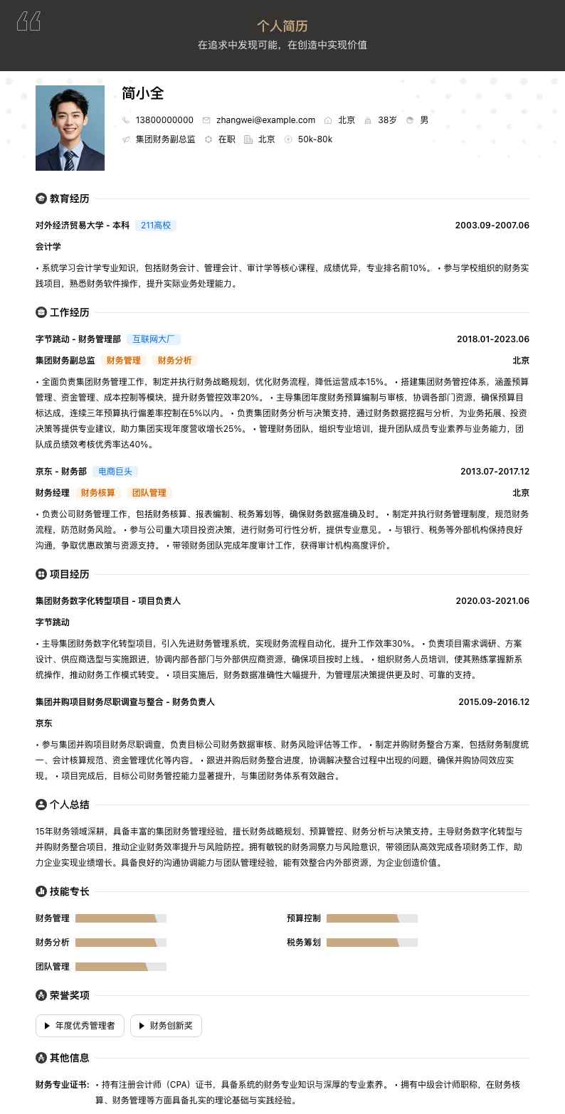 集团财务副总监简历模板