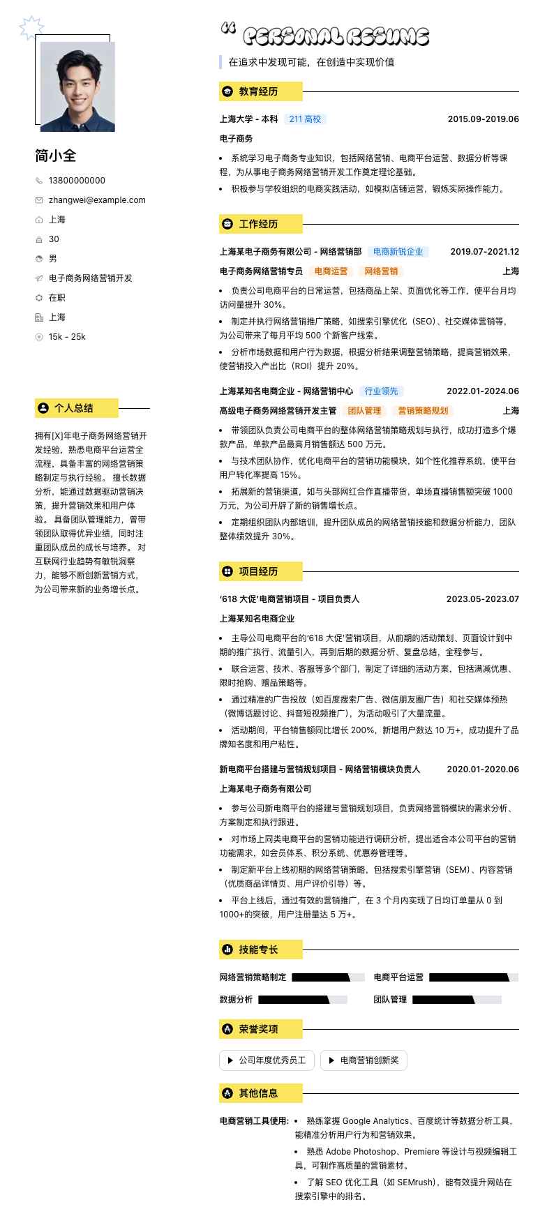 电子商务网络营销简历模板
