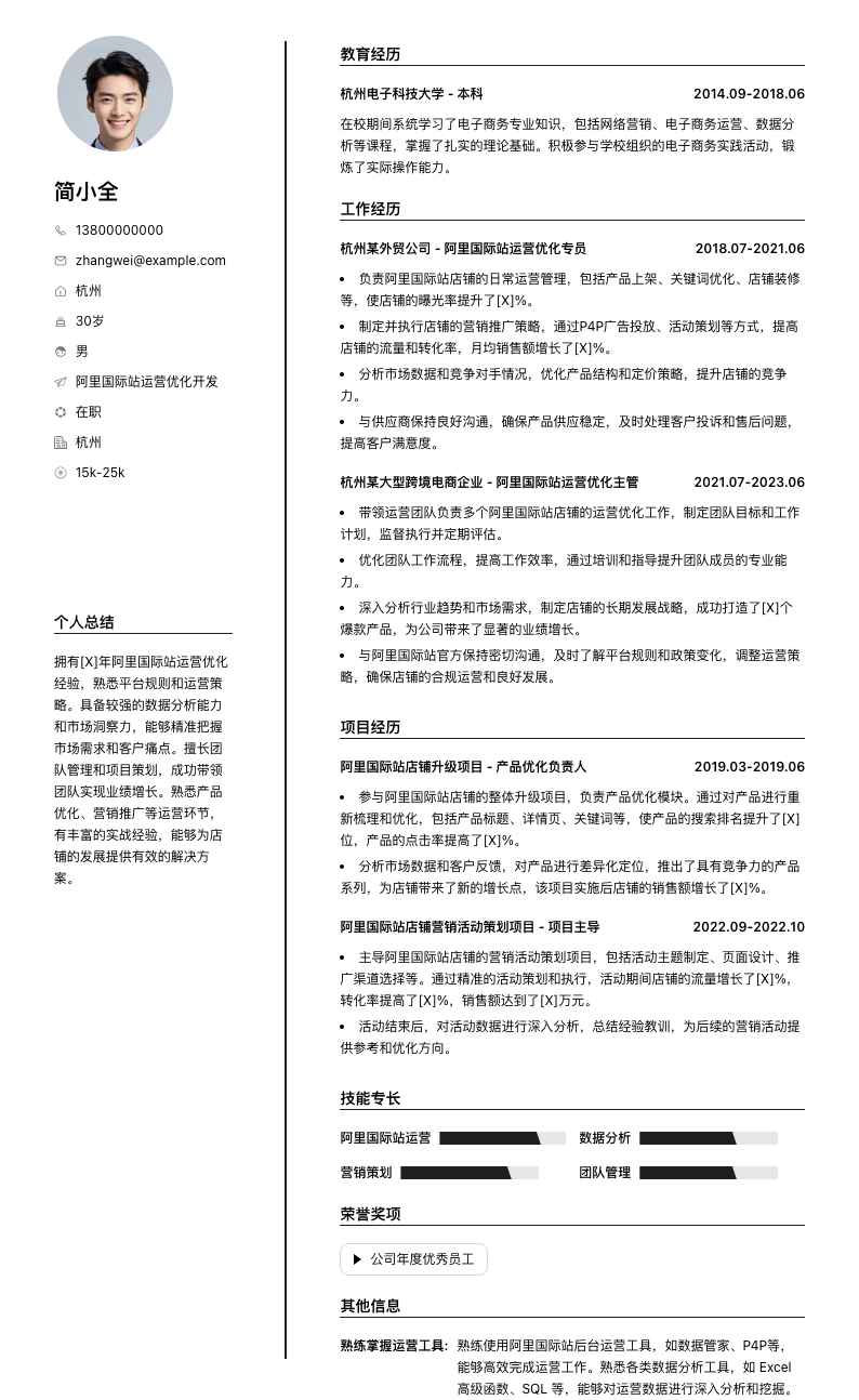 阿里国际站运营优化简历模板