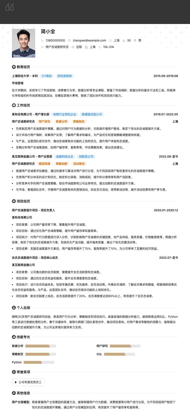 用户忠诚度研究员简历模板