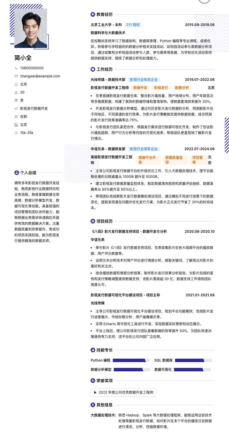 影视发行数据简历模板