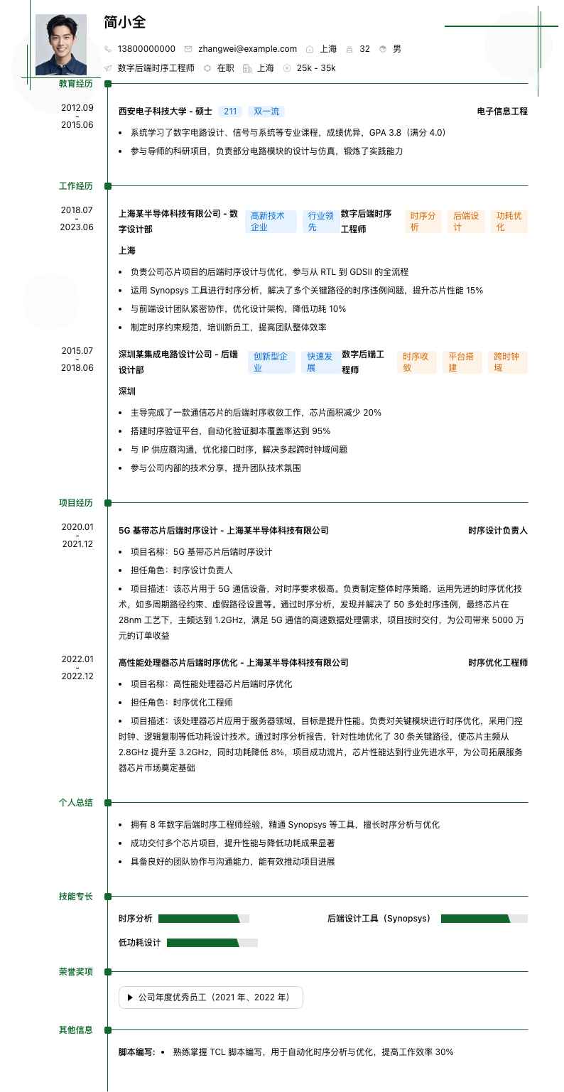 数字后端时序工程师简历模板