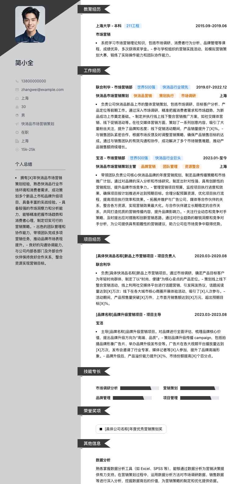 快消品市场营销策划简历模板